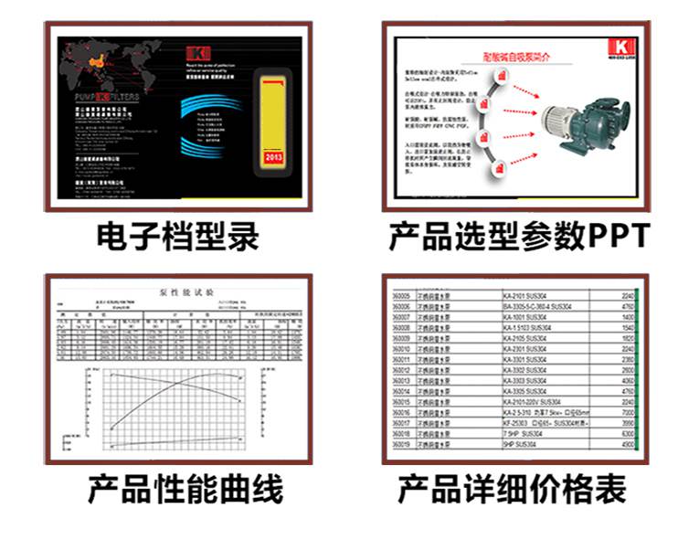 洗滌塔專(zhuān)用泵資料